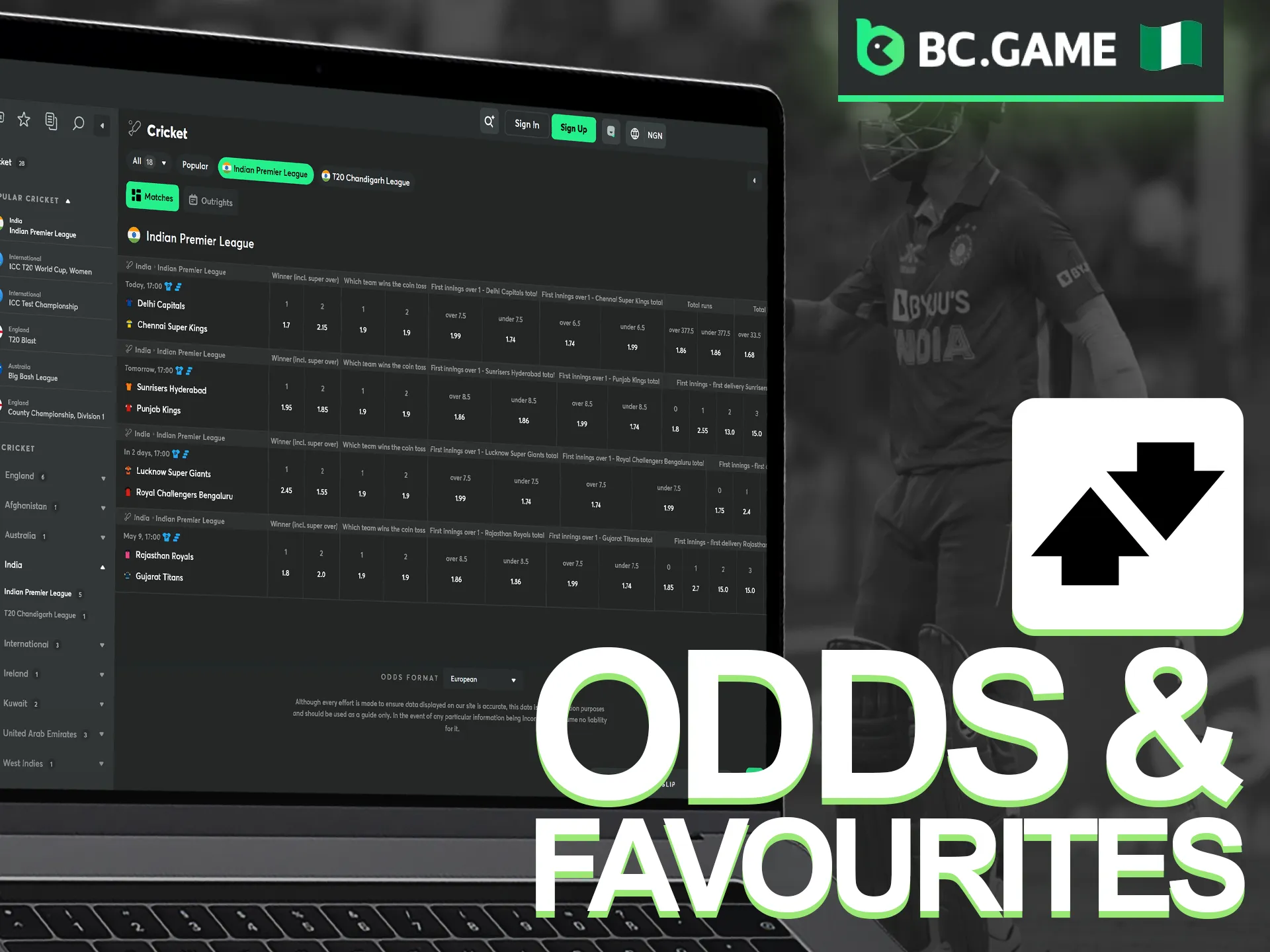Analyze the most profitable cricket odds provided by BC Game IPL.
